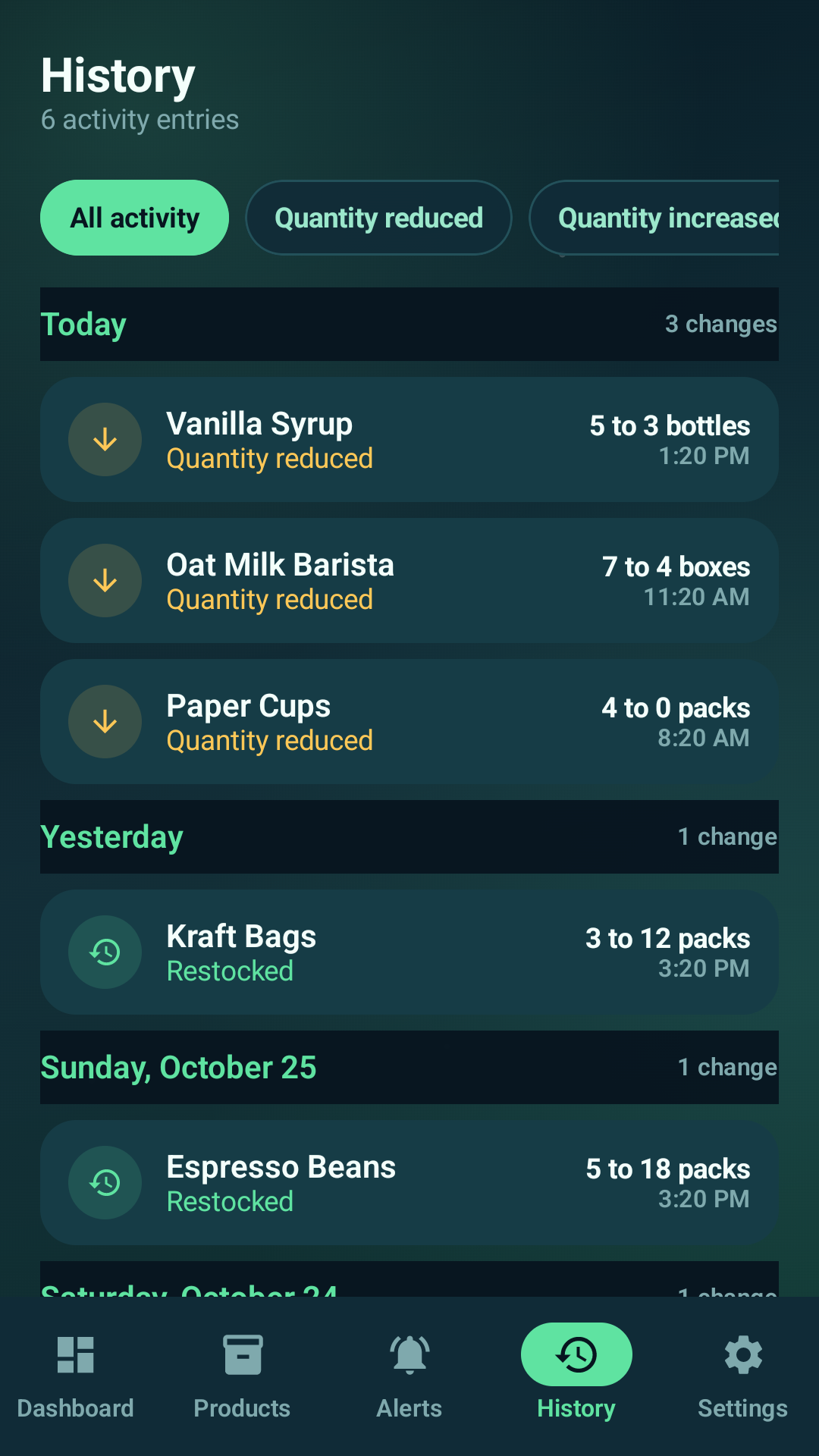 Stock history screen
